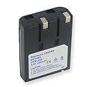 Empire Cordless Phone Battery, Works with Radio Shack 23-964 Cordless Phone, (Ni-CD, 3.6V, 800 mAh) Ultra Hi-Capacity Battery