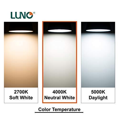LUNO A19 Non-Dimmable LED Bulb, 9.0W (60W Equivalent), 800 Lumens, 4000K (Neutral White), Medium Base (E26), UL Certified (8-Pack)