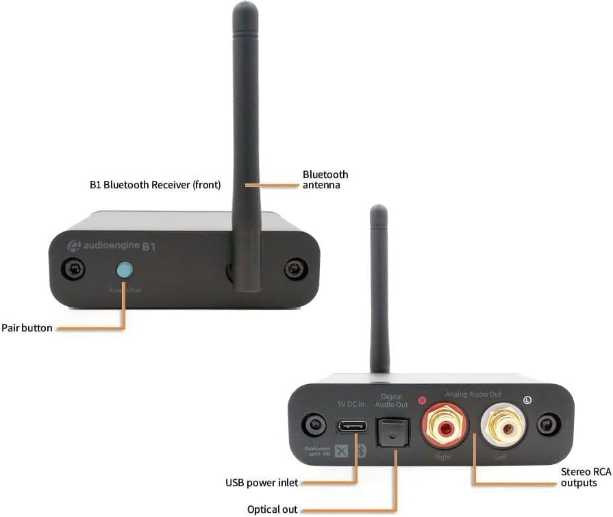Audioengine 32 Bit Bluetooth Receiver for Home Stereo, Bluetooth 5.3 Adaptive, Optical and RCA Connections, Enhance Your Audio System Wireless