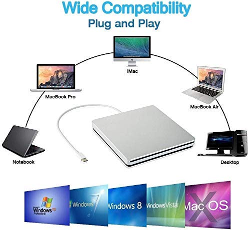 Ploveyy External CD DVD Drive USB-C Superdrive Portabl CD/DVD ROM Optical Drive Player Reader Writer Burner for MacBook Pro Windows 10 Laptop Desktop