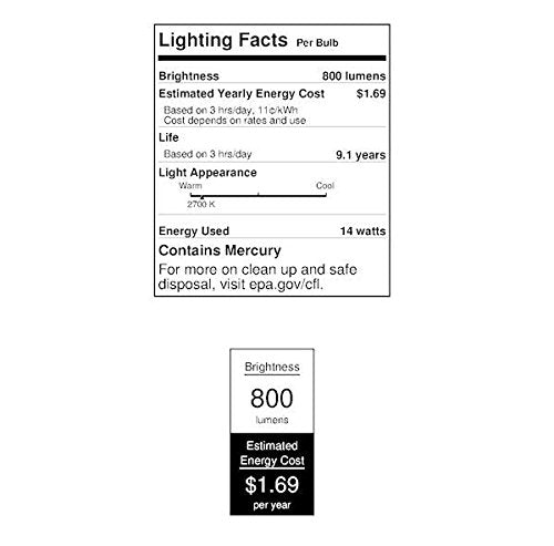 Westinghouse 3790000, 14 Watt CFL Light Bulb, (40W Equal) 2700K Soft White 80 CRI 750 Lumens