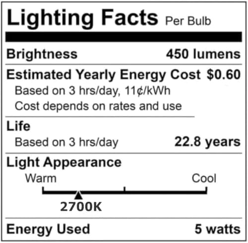 (2)-LED 5W Bulbs Replacement for Range Hood Light Bulbs AP3203068 WB08X10028 50W 120V
