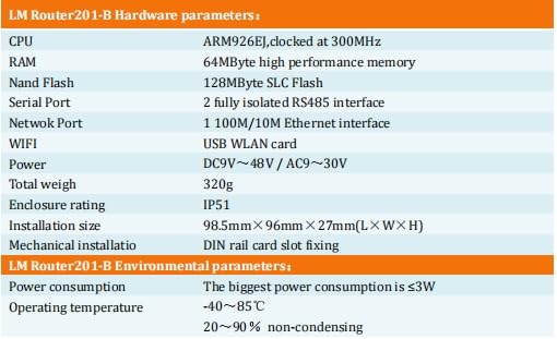 LM BACnet Router 201-B for Building Support, BACnet MS/TP to BACnet IP, 10/100 Ethernet with auto-Negotiation and Auto-MDIX