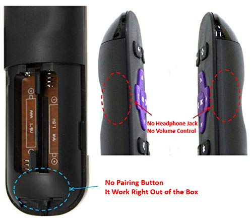 Remote Compatible with Roku Express 3700 3900 3930, Roku Premiere 2500R 2700R 2450XB 4620XB 4210XB 3900R, Roku 1 2 3 4 HD LT XS XD Boxes, Not Roku