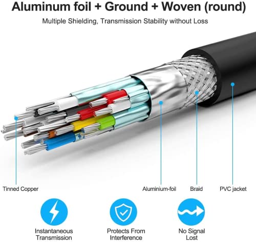 Rommisie 4K HDMI 100 FT Cable (HDMI 2.0,18Gbps) Ultra High Speed Gold Plated Connectors,Ethernet HDMI Cord, 4K@60HZ 2K 1080P 3D ARC Compatible