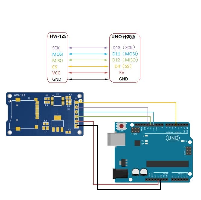 WWZMDiB 3 Pcs Micro SD TF Card Adapter Reader Module with Logic Level Chip 3.3V 5V 6 Pin SPI Interface Compatible with for Arduino Raspberry Pi ESP32