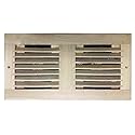 Coolerguys Dual 120mm Fan Cooling Kit