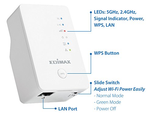 Edimax Smart AC750 Dual-Band Wi-Fi Extender (EW-7438AC)