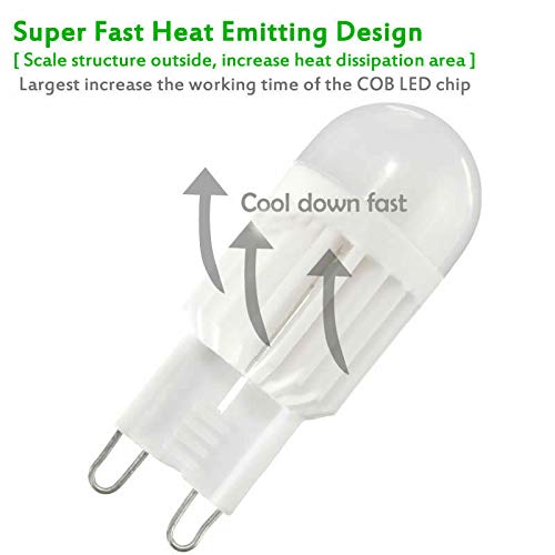 Lxcom Lighting G9 LED Bulb 3W Dimmable Chandelier Light Bulbs 30W Halogen Bulb Equivalent Warm White 3000K G9 Bi Pin Base Bulbs 300LM for Pendant Wall