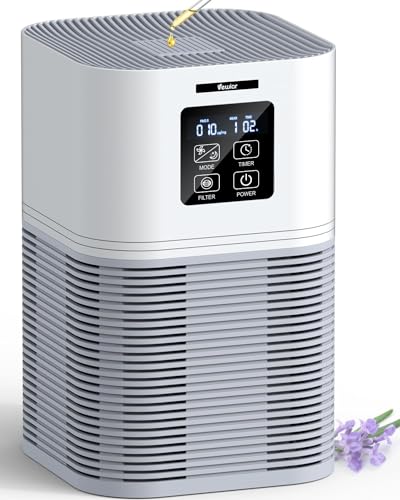 VEWIOR H13 True HEPA Air Purifiers for Home up to 1200 sq.ft.