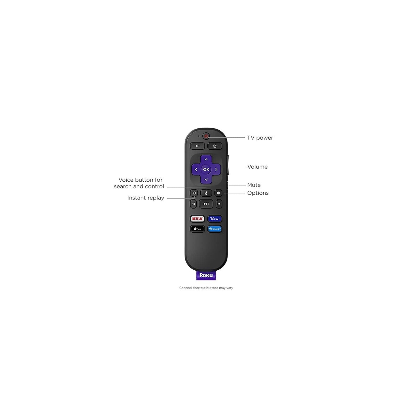 Roku Voice Remote with TV Controls for Roku TV (RCA1R) (Renewed)