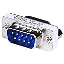 Monoprice DB9 M/M, Mini Gender Changer