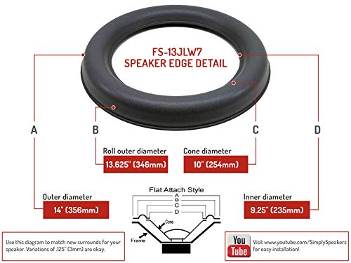 Speaker Foam Repair Kit Compatible with JL Audio 13W7 13W7-D1.5, 13W7AE-D1.5 Fathom F113, Gotham G213 (Single)