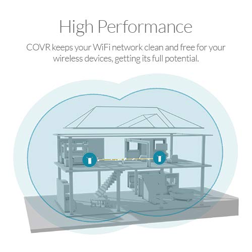 D-Link PowerLine COVR-P2502 AC1200 Smart Whole Home Mesh Wireless System Hybrid Dual Band Wall Plug in 3 x Gigabit Ports (2 x P2500 Adapters Kit)
