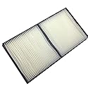 RANETLIO Air Filter V13H134A52 Replacement Projector Air Filter Fit for EPSON ELPAF52 EB-L25000U EB-L30000U EB-L30002U Pro L25000U Pro L30000U Pro