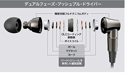 Audio-Technica ATH-CK2000Ti in-Ear Headphones