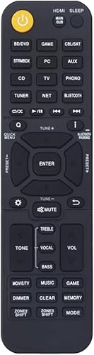 Replacement Remote Control for Onkyo AV Receiver RC-972R RC-970R TX-NR595 TX-NR5100 TX-NR3100 TX-NRSR393 TX-NR6100 TX-NR6050 TX-NR696 TX-NR7100
