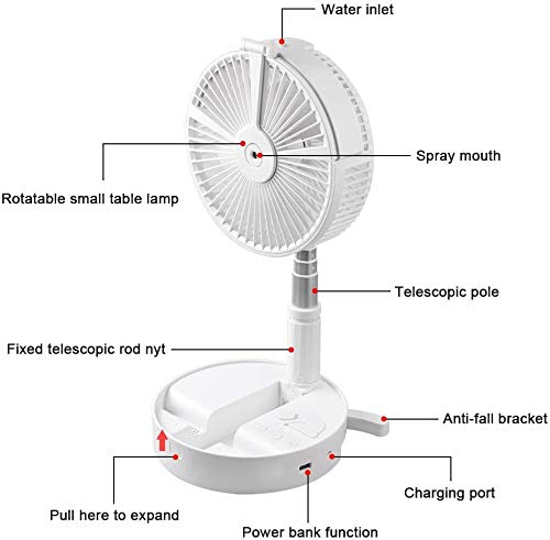 EEZ RV Products Portable Adjustable Multi-Function Fan/Light/Humidifier