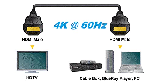 4K 60Hz 6 ft HDMI Cable High Speed Gold Connectors for Samsung Neo QLED TV QN90A QN85A