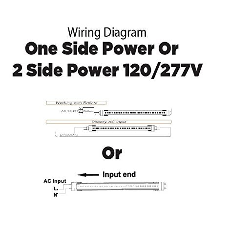 Goodlite G-83457 9W 24" T12 & T8 Fluorescent Replacement. Universal Direct OR Bypass T8 LED Light Bulb. One side power or two side power,Clear Cool