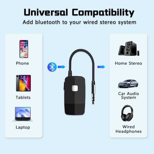 iDIGMALL Advanced Bluetooth 5.4 Receiver for Home Stereo, Wireless Audio Adapter for Wired Speaker Car Stereo Music Streaming with 3.5mm RCA Jack, 20