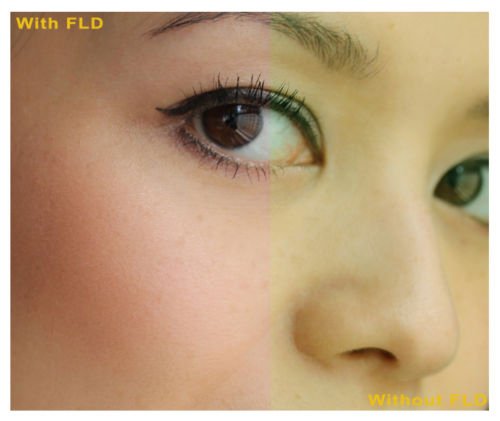 Canon EF-S 18-55mm f/3.5-5.6 is High Grade 3 Piece Lens Filter Kit