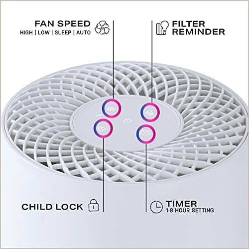 Profile Air Purifier for Small Rooms, True HEPA Filter with Activated Carbon, Quiet 25 dB Sleep Mode, Air Quality Sensor, Auto Mode, Child Lock