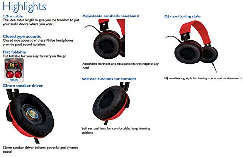 Philips SHL3000RD Headband Headphones