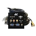 Projector Wall Plate With 10m Cables: USB, HDMI, VGA - Aluminum Wall Mount - For Projectors, Computers, Gaming Consoles