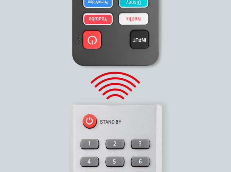 One for All URC4916 Replacement Remote Control for Hisense Smart Television