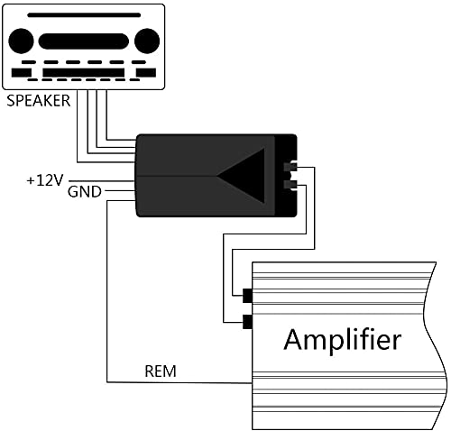 QLZDGH Car High to Low 2 Channel Line Output Converter RCA Car Line Converter Output Adapter Black