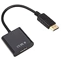 axGear Display Port Displayport to HDMI Adapter Cable
