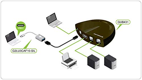 IOGEAR 4 Port USB 2.0 Switch - Auto Printer Switch - USB-A to USB-C Adapter Kit - Manually or Auto Control - LEDs Indicate - Plug N Play