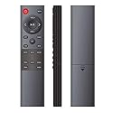 Xtrasaver Replacement Remote Control for Norcent BYL Bestian MEGACRA Soundbar Speaker Home Theater System (Renewed)