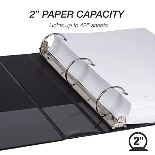 Samsill 2 Inch 3 Ring Binders, Economy Round Ring, Clear View Cover, 425 Sheet Capacity - for School, Home, Office - Black, 4 Pack