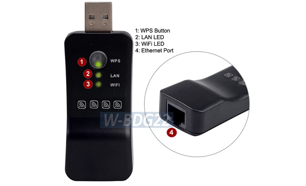 Wi-Fi to Wired Ethernet and Ethernet to Wi-Fi Wireless Home Adapter Repeater