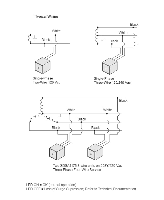 Square D Sdsa1175T Surge Protective