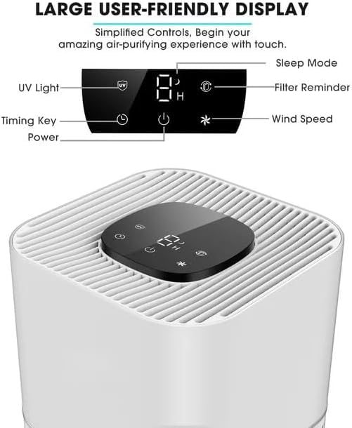Epsilon Air Purifier for Home | H13 HEPA Filter Large Rooms up to 1100 Sq.ft | 360?Purification | 3-in-1 Air Cleaner with 30dB Sleep Mode Removes