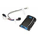 PAC RPASPDIF Analog to Digital Converter for RP4.2-HY11/RP4.2-HY12, Future RP5.2-HY11 & RP5.2-HY12