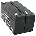 BatteryGuy 0120922 Replacement Battery Brand Equivalent (Rechargeable)