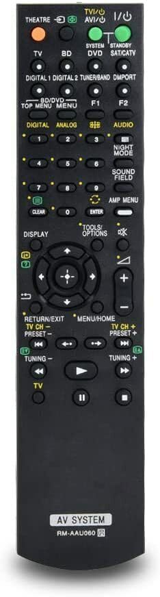 NTQinParts Replacement Remote Control Controller for Yamaha AV Receiver RX-V6A RX-V6ABL TSR-700 TSR-700BL