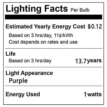 JuzizjMEFOD S14 Purple Replacement Light Bulbs 1W LED String Light Bulb Plastic Shatterproof Waterproof Decorative Purple Filament Halloween Bulbs E26