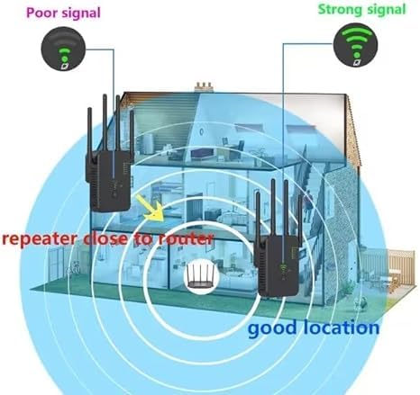 Newest WiFi Extender, 1200Mbps Signal Booster Amplifier for Home Up to 9900 sq.ft, 2.4GHz & 5GHz Dual Band Wireless Repeater with Strong