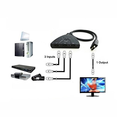 FastSun 3 Port HDMI Splitter Cable 1080P Switch Switcher HUB Adapter for HDTV PS4 Xbox