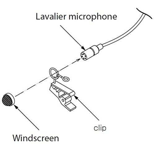 Tascam TM-10LWH Lavalier Microphone, White