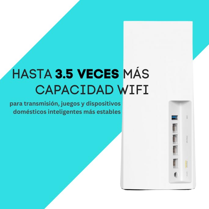 Linksys LN1301 WiFi Router - Tri-Band WiFi - Plug-n-Play Setup - Covers up to 2700 sq. ft. - Speed up tp 4.2 Gbps - Handles 40+ Devices