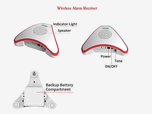 HTZSAFE Wireless Alarm Receiver,White