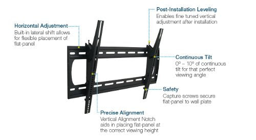 Premier Mounts Universal Tilting Wall Mount (Black)