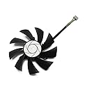 Rakstore HA9515H12SF-Z Graphics Card Cooling Fan Replacement for MSI GTX 1060 6GB OC Quiet Cooler Fan