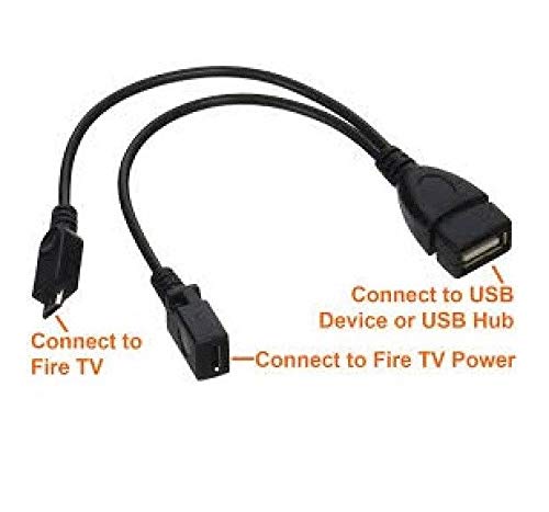 Ethernet Adapter for FIRE Stick (2nd Gen 3rd Gen and 4K Versions), Micro USB to RJ45 Ethernet Adapter with Power - up to 100Mbps